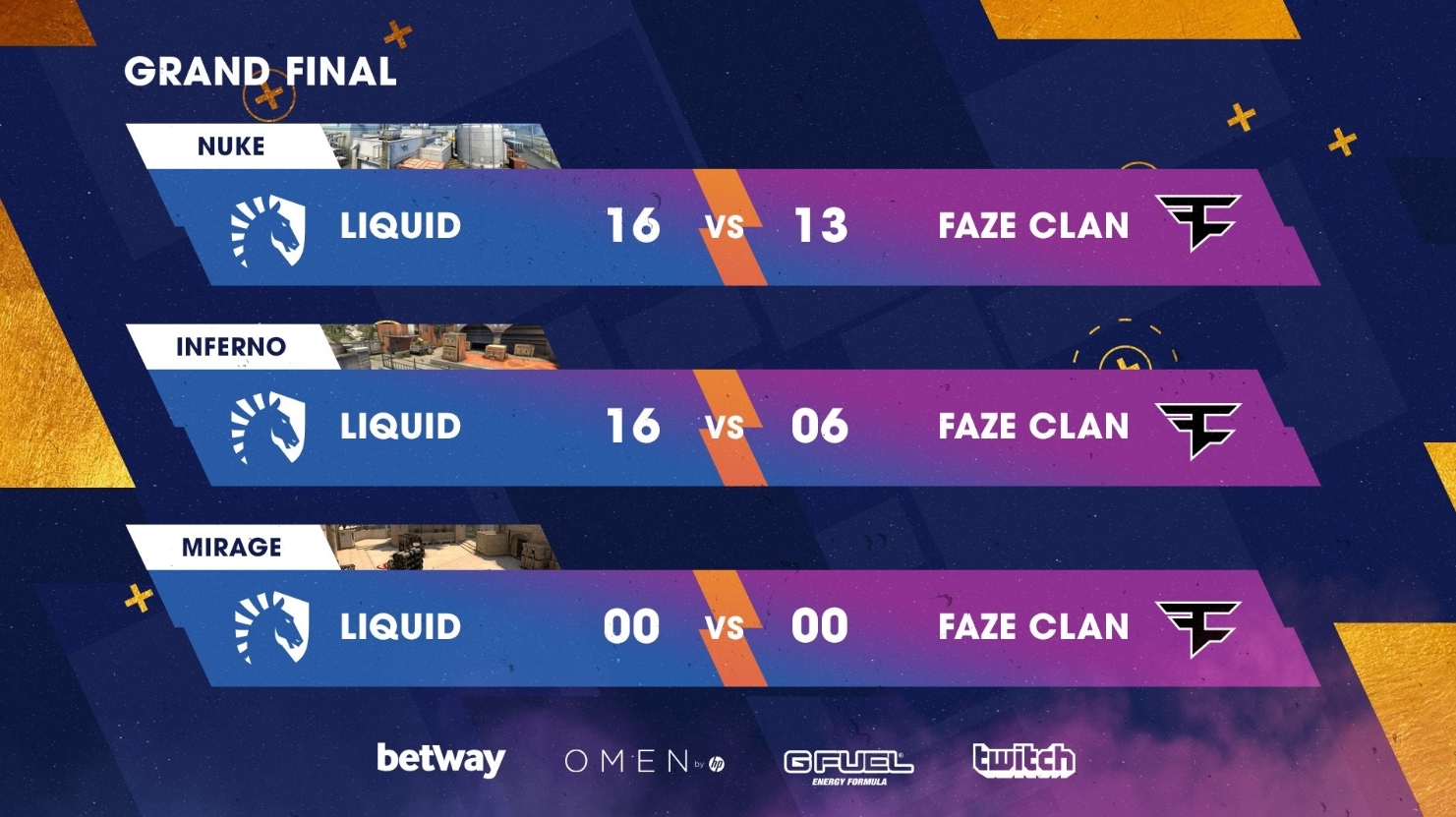 Fuente: https://twitter.com/BLASTProSeries Fuente: https://twitter.com/BLASTProSeries
