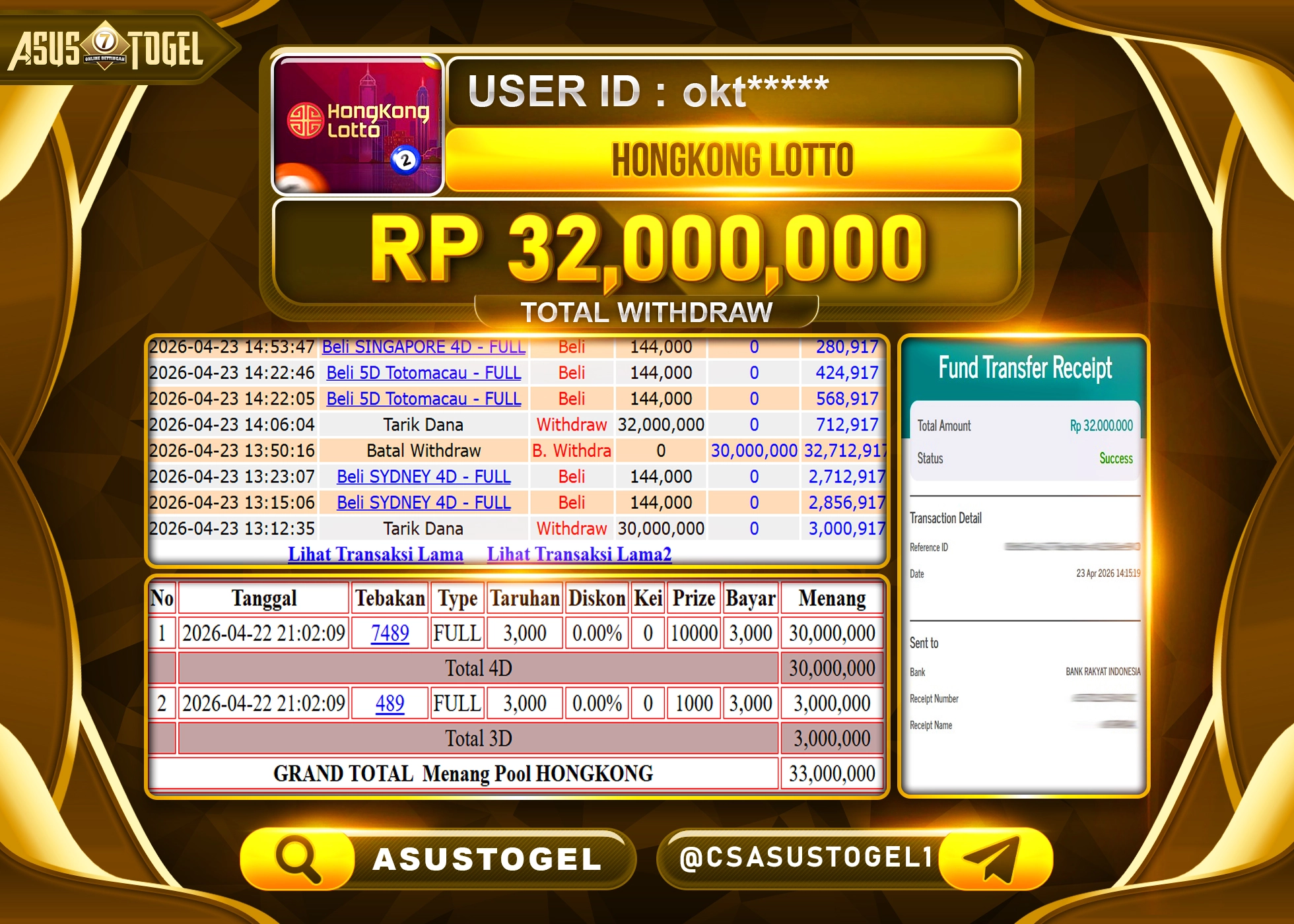 ASUSTOGEL KEMENANGAN JACKPOT DI PERMAINAN TOGEL HONGKONG LOTTO SEBESAR Rp.32,000,000 - RUPIAH LUNAS