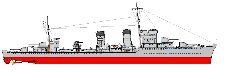 Jugoslavenska Kraljevska Ratna Mornarica[Royal Yugoslavian Navy ...