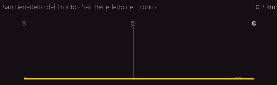 Tirreno - Adriatico | 2.HC | (24/03-30/03) 215b0a71b1e0997b7d8f32ba560da950