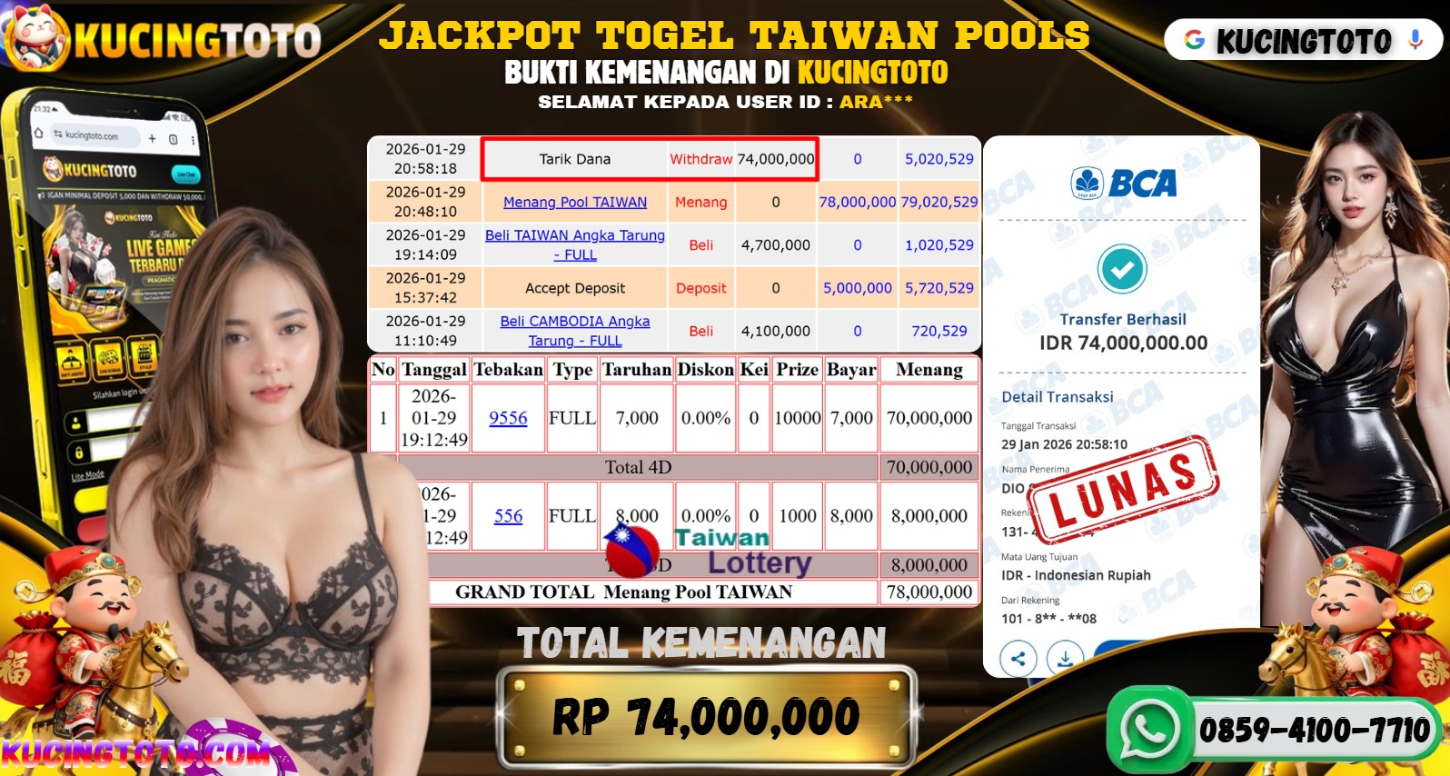 KUCINGTOTO JACKPOT TOGEL TAIWAN POOLS RP.74.000.000.,- LUNAS