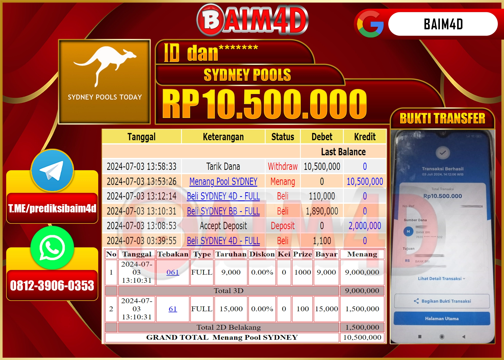 BAIM4D JACKPOT T0GEL SYDNEY POOLS Rp.10,500,000.- LUNAS