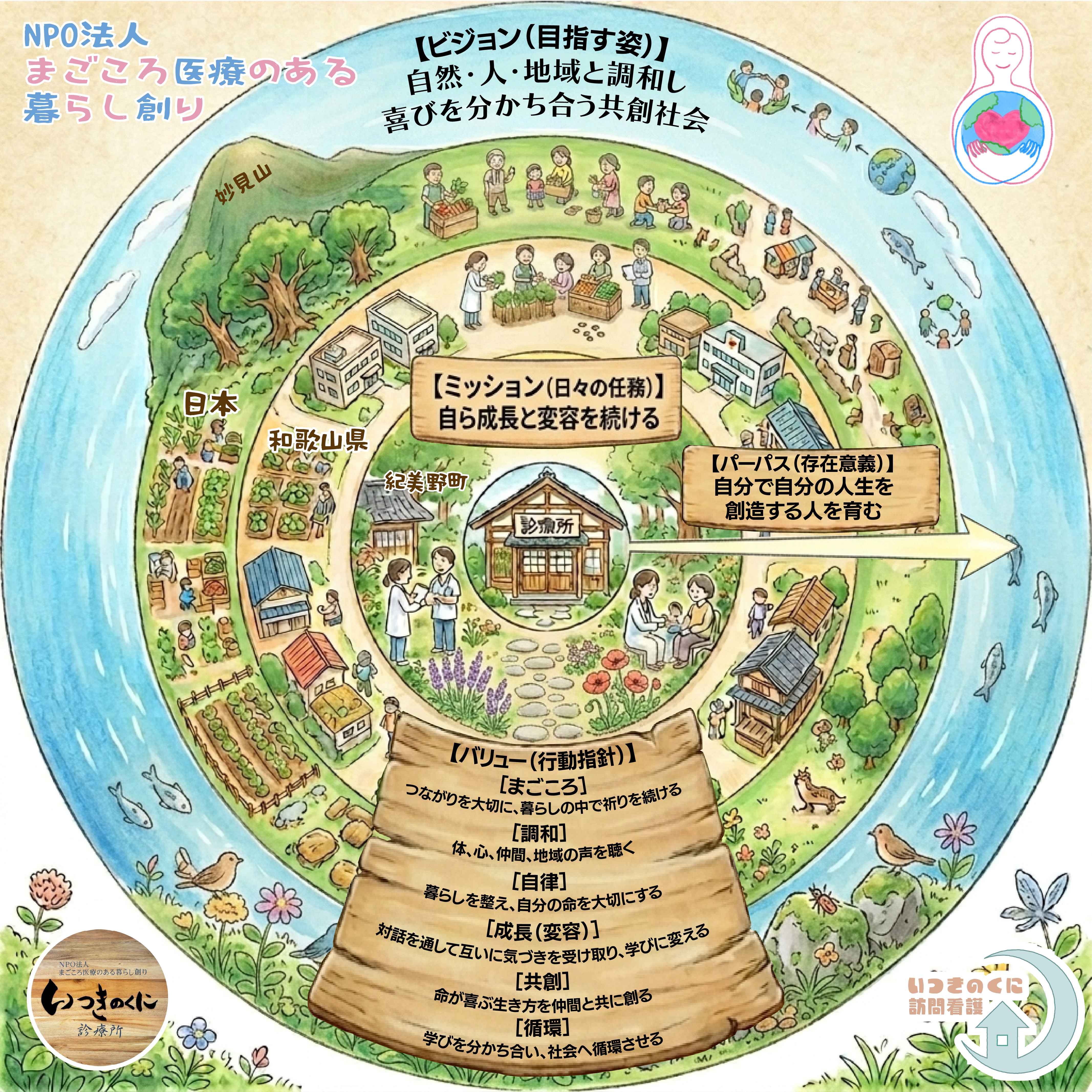 理念画像
