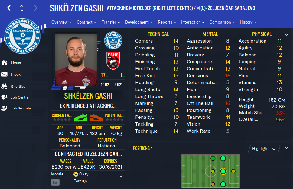 slika