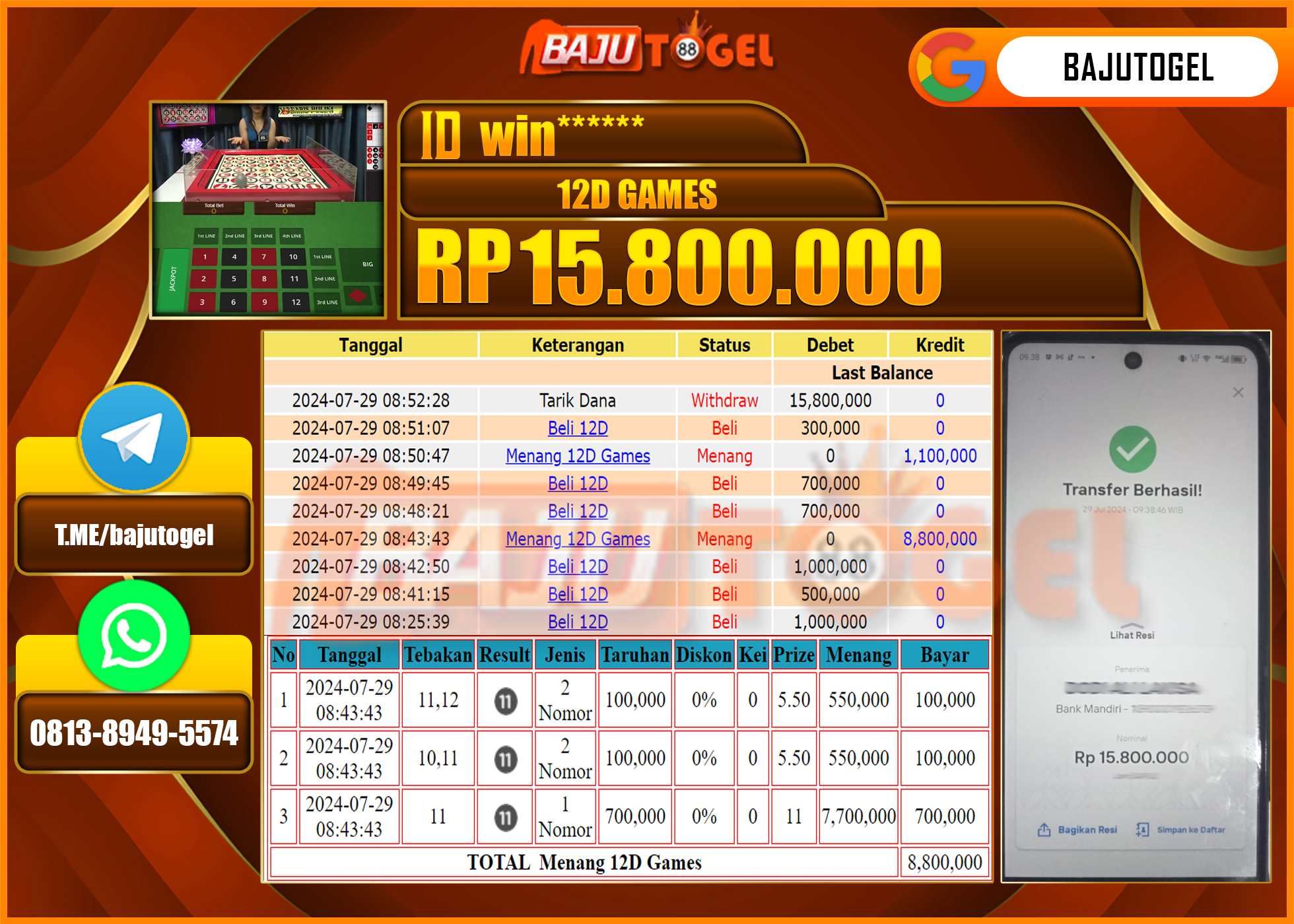 BAJUTOGEL JACKPOT 12D THUNDER GAMES Rp.15.800.000 LUNAS