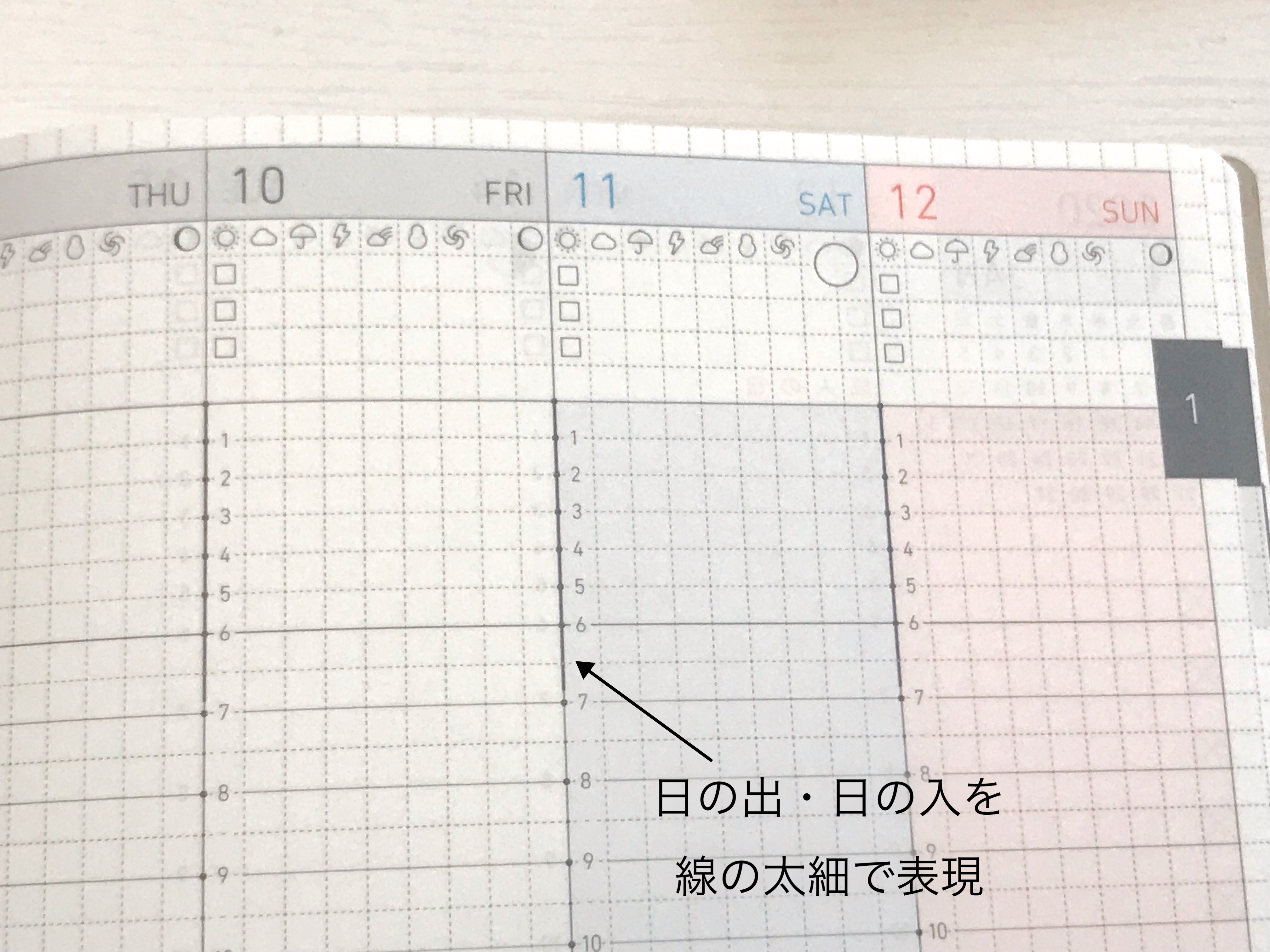 ジブン手帳liteレビュー コクヨのnew Diary Partyでジブン手帳liteをチェックしてきたよ イロトリドリ