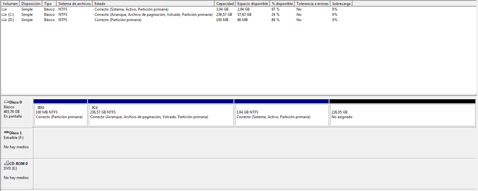 Duda asignar GB disco