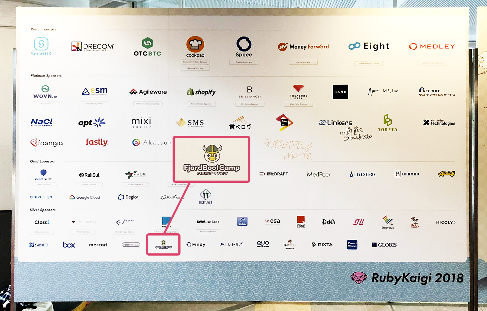 RubyKaigi 2018 スポンサーボード