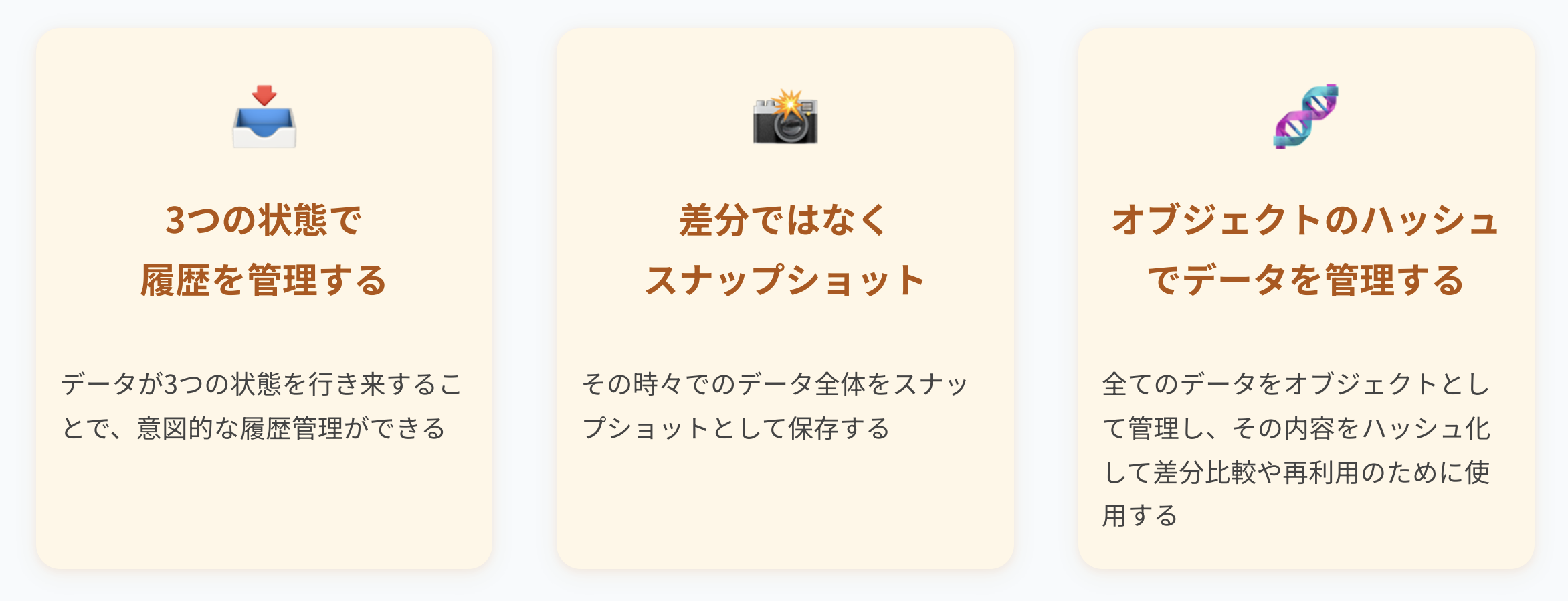 3つの仕組み
