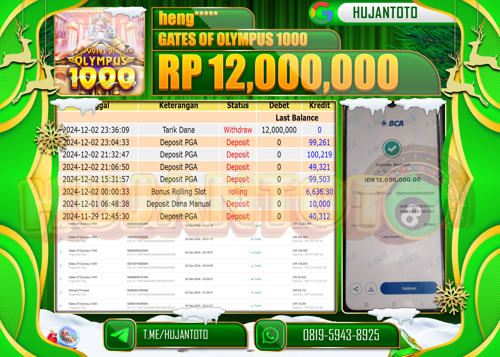 HUJANTOTO MENANG BESAR YANG  DI RAIH DI PERMAINAN SLOT GATES OF OLYMPUS 1000 - 12,000,000 - LUNAS 