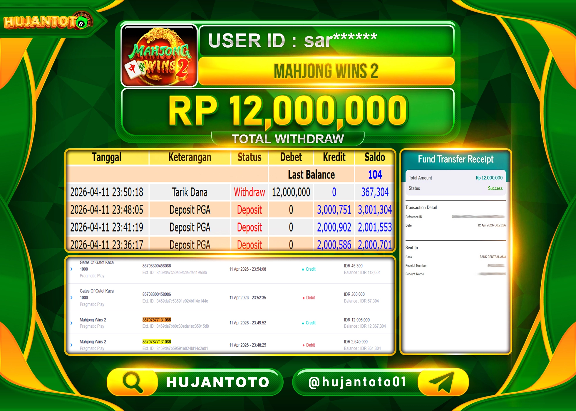 HUJANTOTO - BUKTI JACKPOT MENANG SLOT MAHJONG WINS 2 Rp.12,000,000 - TERBAYAR LUNAS