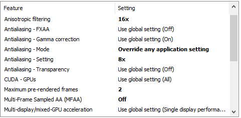 nvidia control panel manage 3d settings global settings optimal
