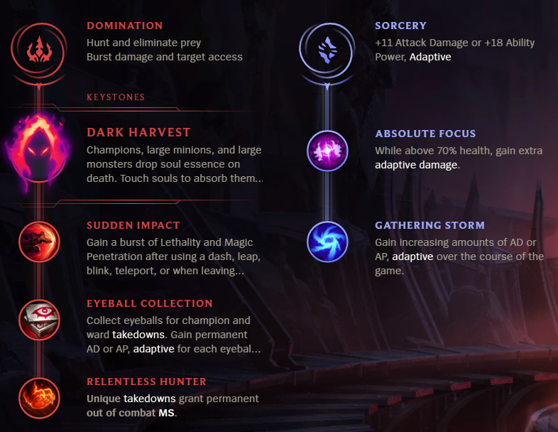 the forbidden game runes the forbidden game runes