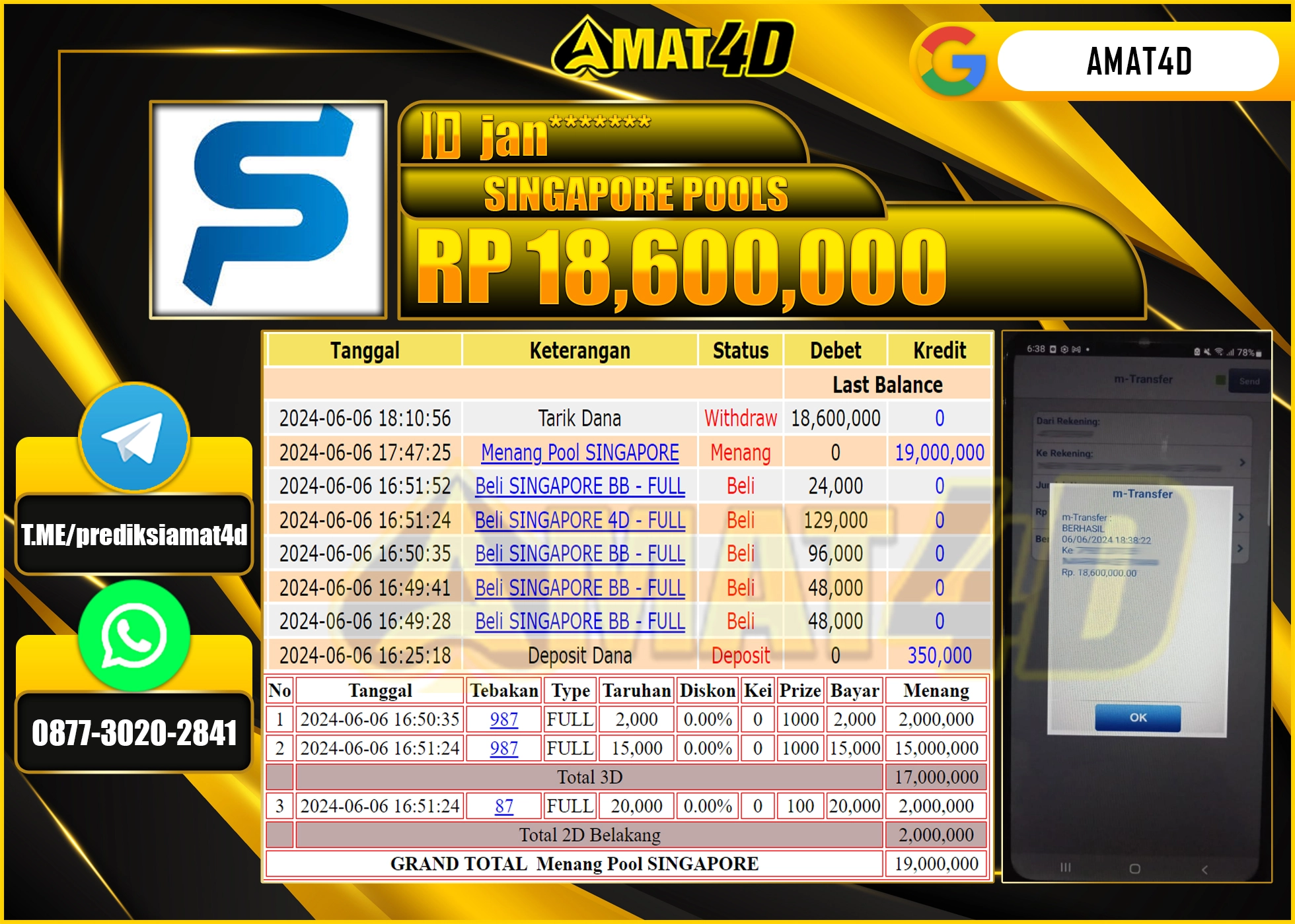 AMAT4D KEMENANGAN PASARAN SINGAPORE POOLS Rp.18.600.000 BERHASIL TERBAYAR LUNAS !