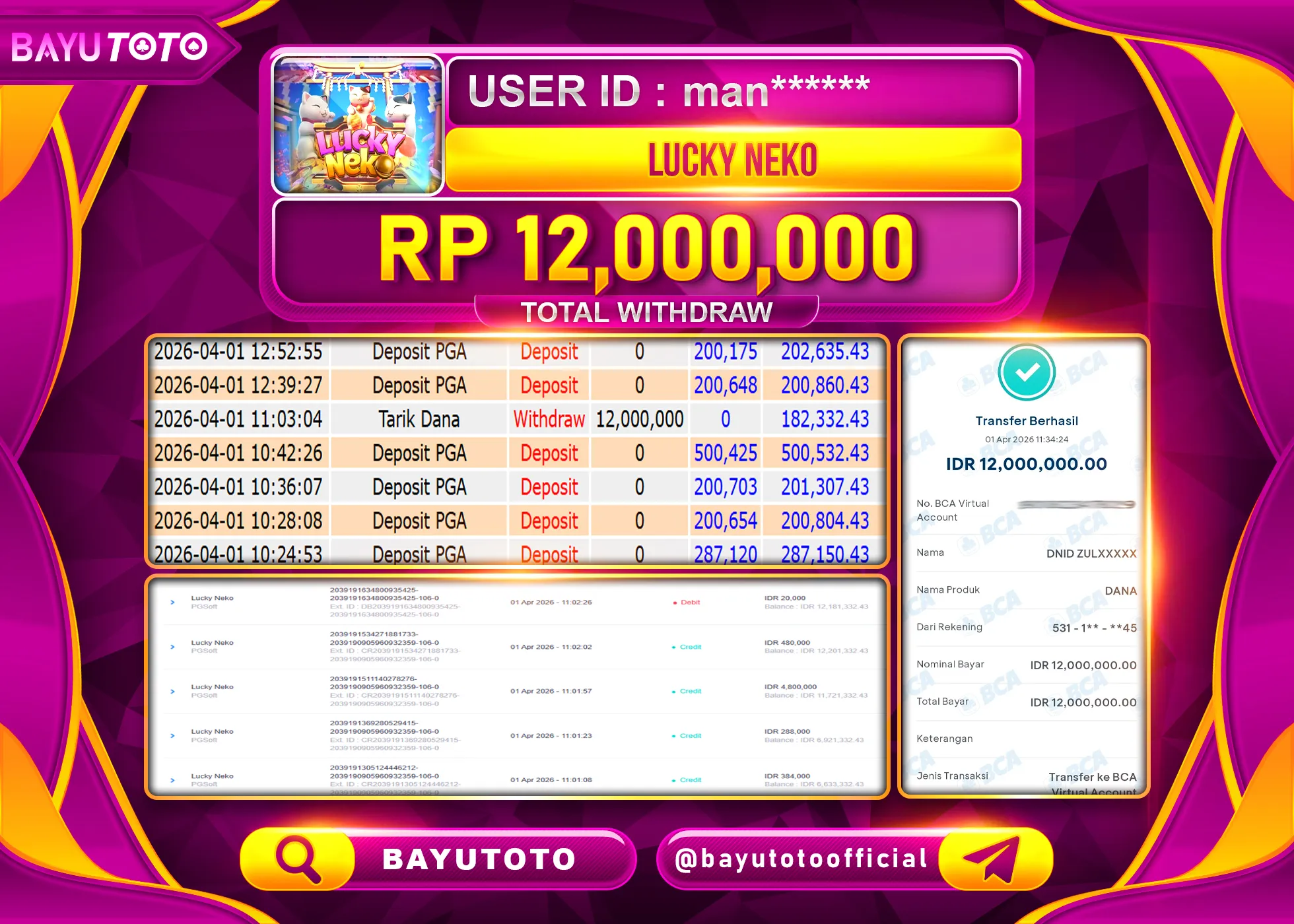 SELAMAT MEMBER SETIA BAYUTOTO JACKPOT DI SLOT LUCKY NECO  (PG SOFT) Rp. 12,000,000 LUNAS
