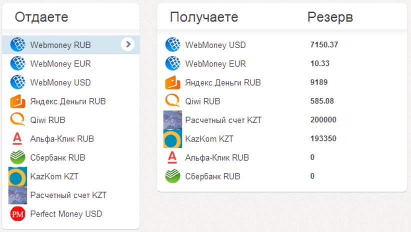 WMcentre.biz - Обмен WebMoney, Яндекс, Qiwi, Perfect Money, Банки 22f0da1a1db50bc1a280bcf40d9d5a5f