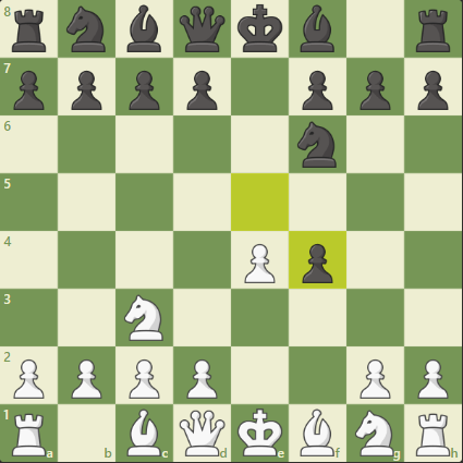 Vienna Gambit Declined 3… d6