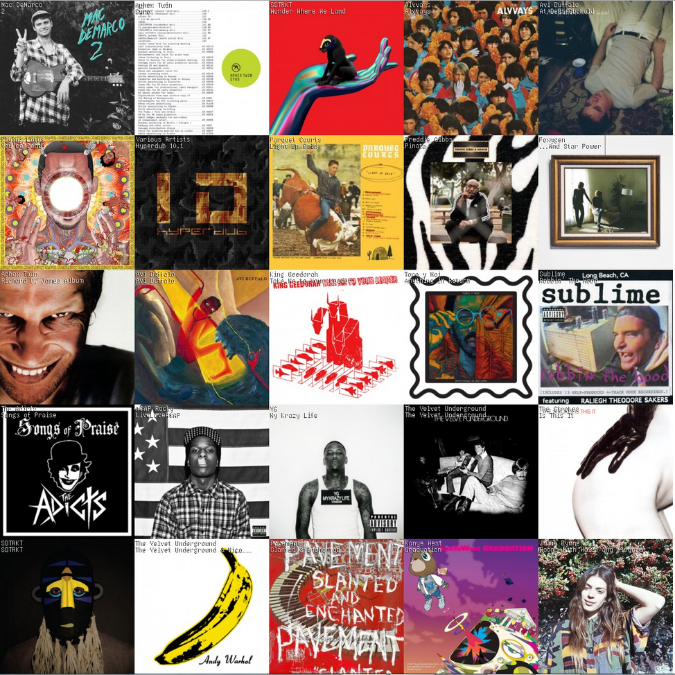 5x5 Last Fm Charts For September 2017 Music Odd Future Talk