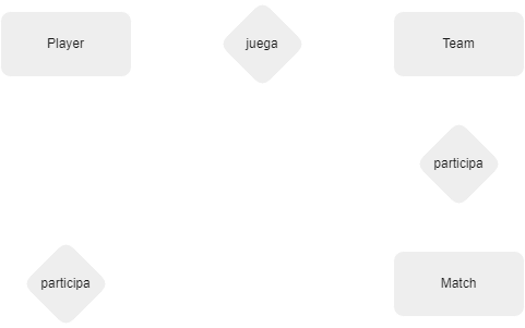 Image from Gyazo