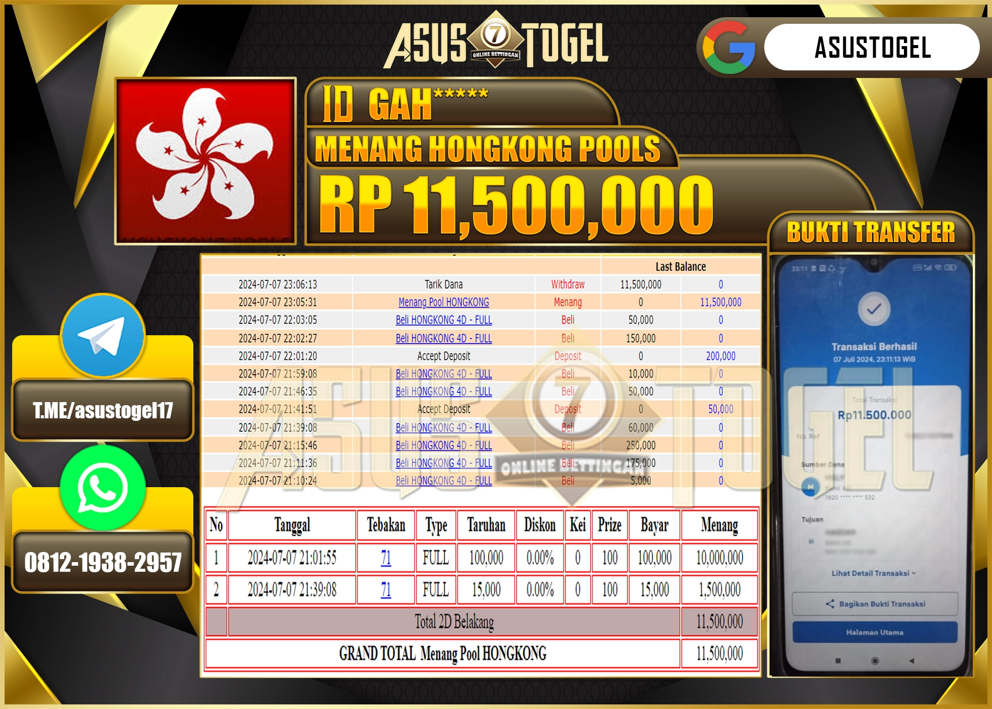 ASUSTOGEL KEMENANGAN DI HONGKONG POOLS  SEBESAR 11,500,000-LUNAS