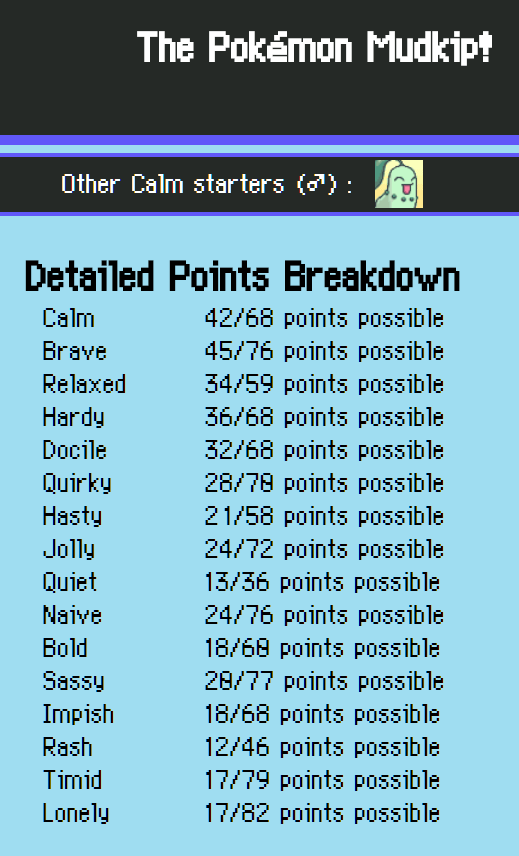 A fairer version of the personality quizzes from Rescue Team and