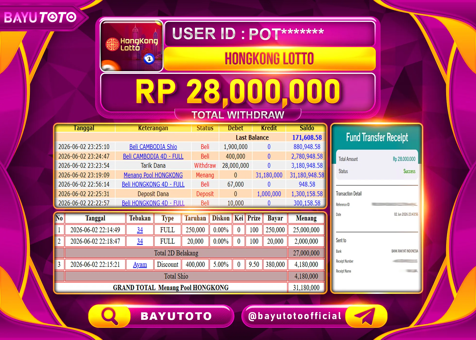 SELAMAT MEMBER SETIA BAYUTOTO JACKPOT DI SLOT HONGKONG  LOTTO Rp. 28,000,000 LUNAS
