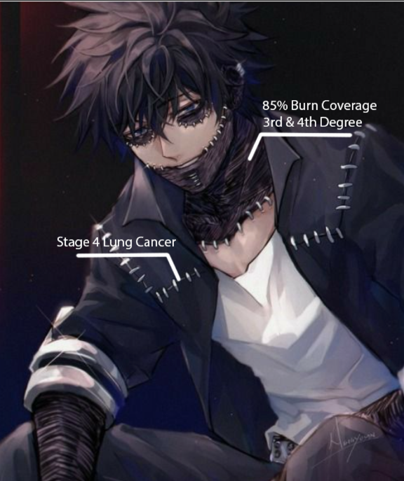 Dabi - Through Izuku's Quirk: In Spite Of It All