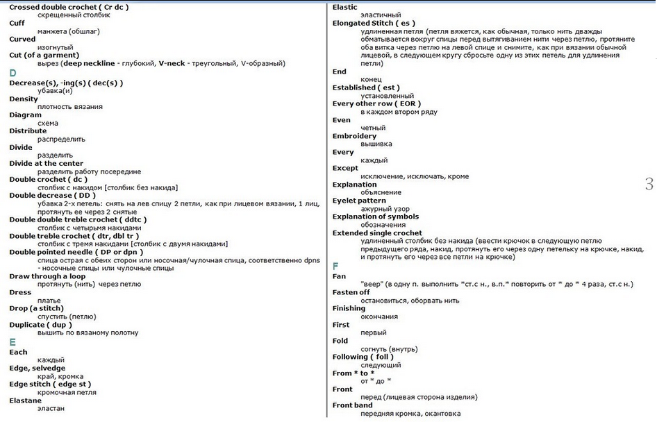 Вязание крючком перевод. Английские термины в вязании спицами. Вязальные термины на английском. Перевод терминов вязания. Термины вязания на английском.