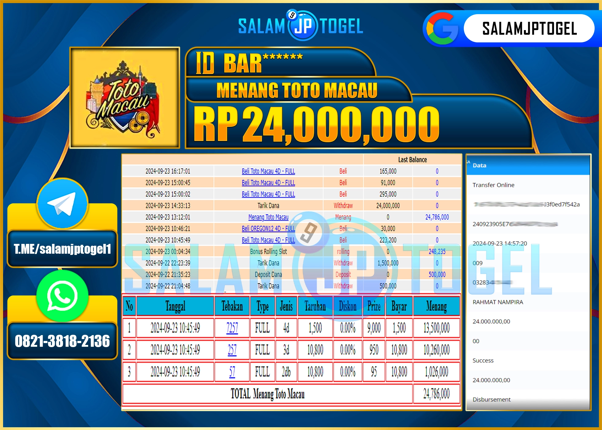 SALAMJPTOGEL MENANG Toto Macau 4D RP. 24,000,000 LUNAS