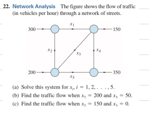 network flow traffic assignment