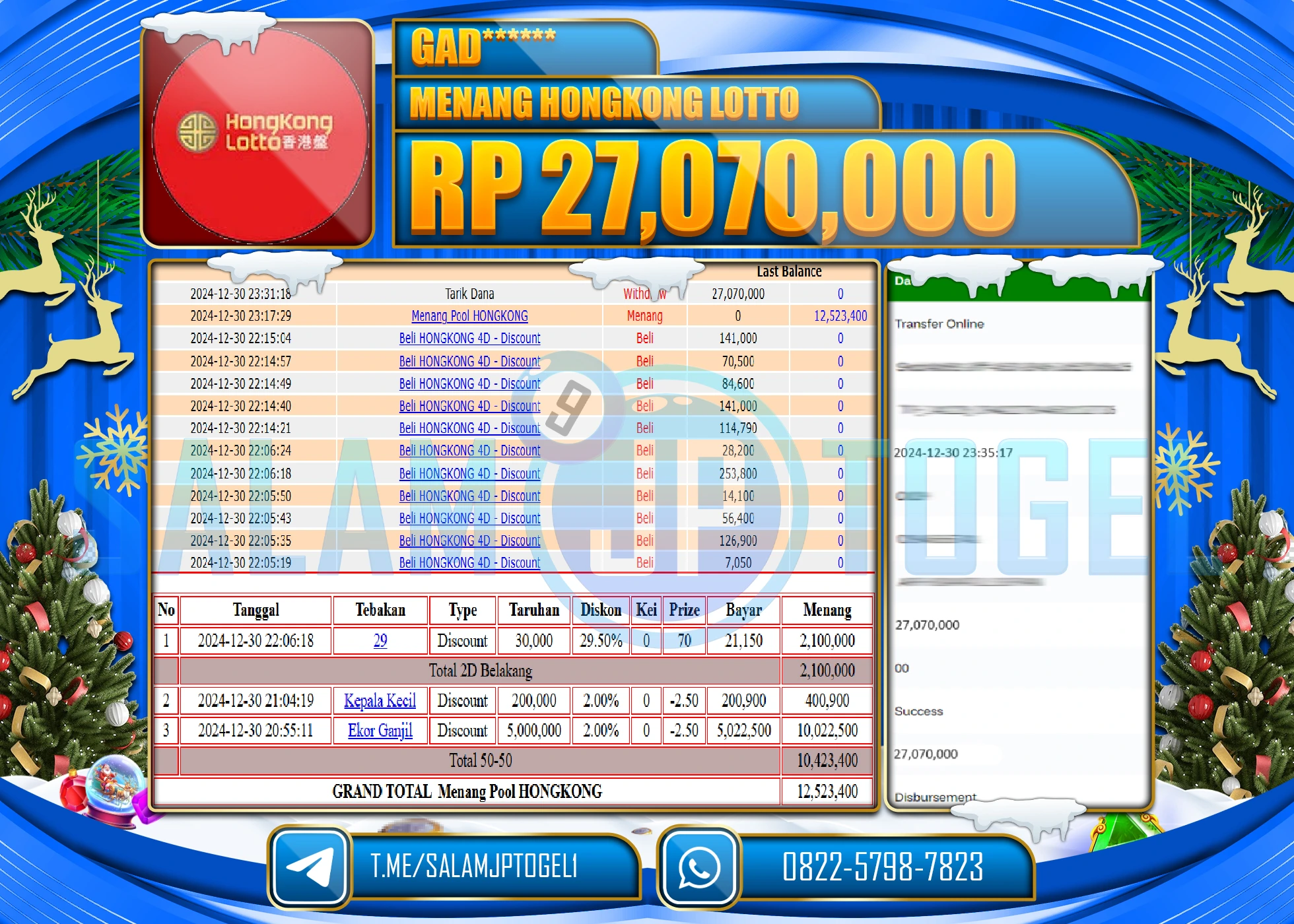 SALAMJPTOGEL MENANG TOGEL HONGKONG LOTTO Rp.27,070,000 LUNAS