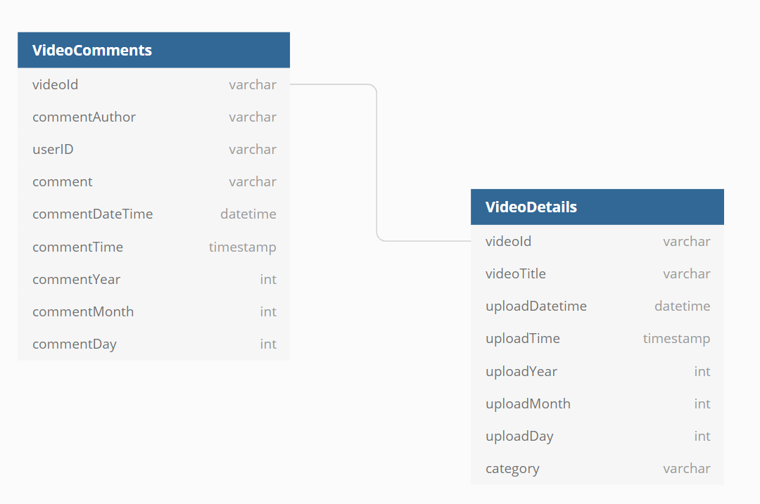 sentiment_analysis