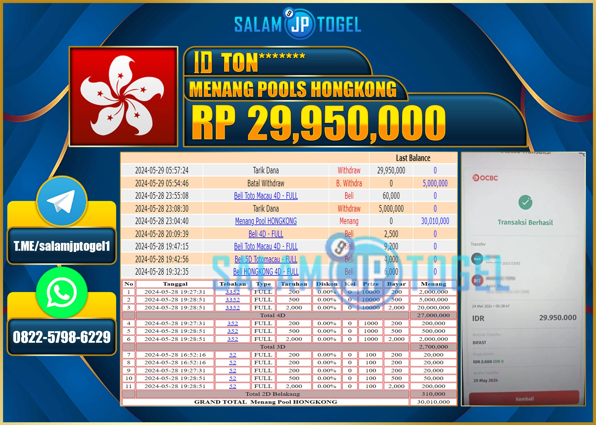 SALAMJPTOGEL MEMBER MENANG HONGKONG  RP. 29,950,000.,LUNAS