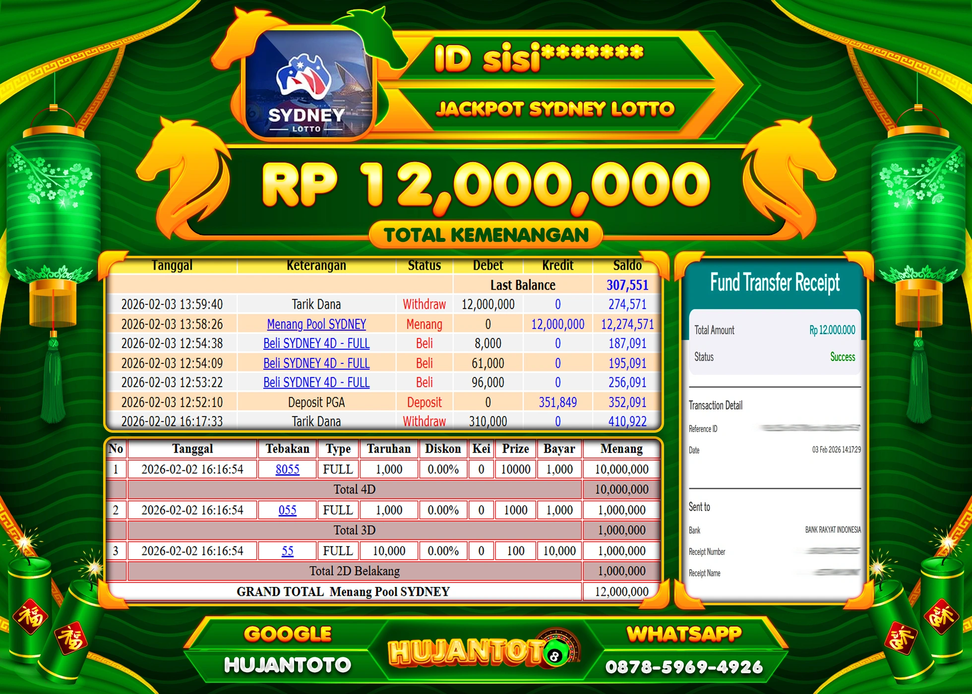 HUJANTOTO - BUKTI JACKPOT MENANG TOGEL PASARAN SYDNEY LOTTO Rp.12,000,000 - TERBAYAR LUNAS