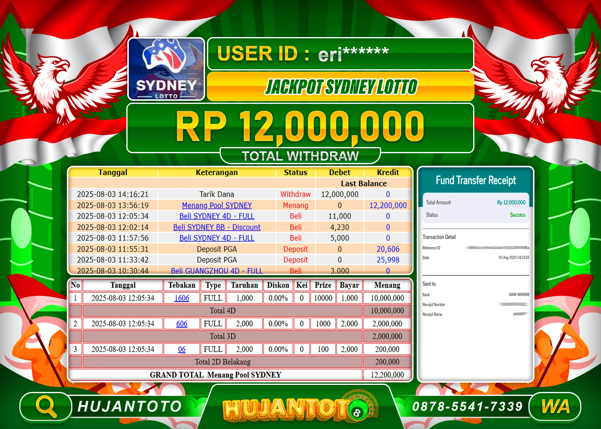 HUJANTOTO - BUKTI JACKPOT MENANG TOGEL POOL SYDNEY LOTTO Rp.12,000,000 - TERBAYAR LUNAS