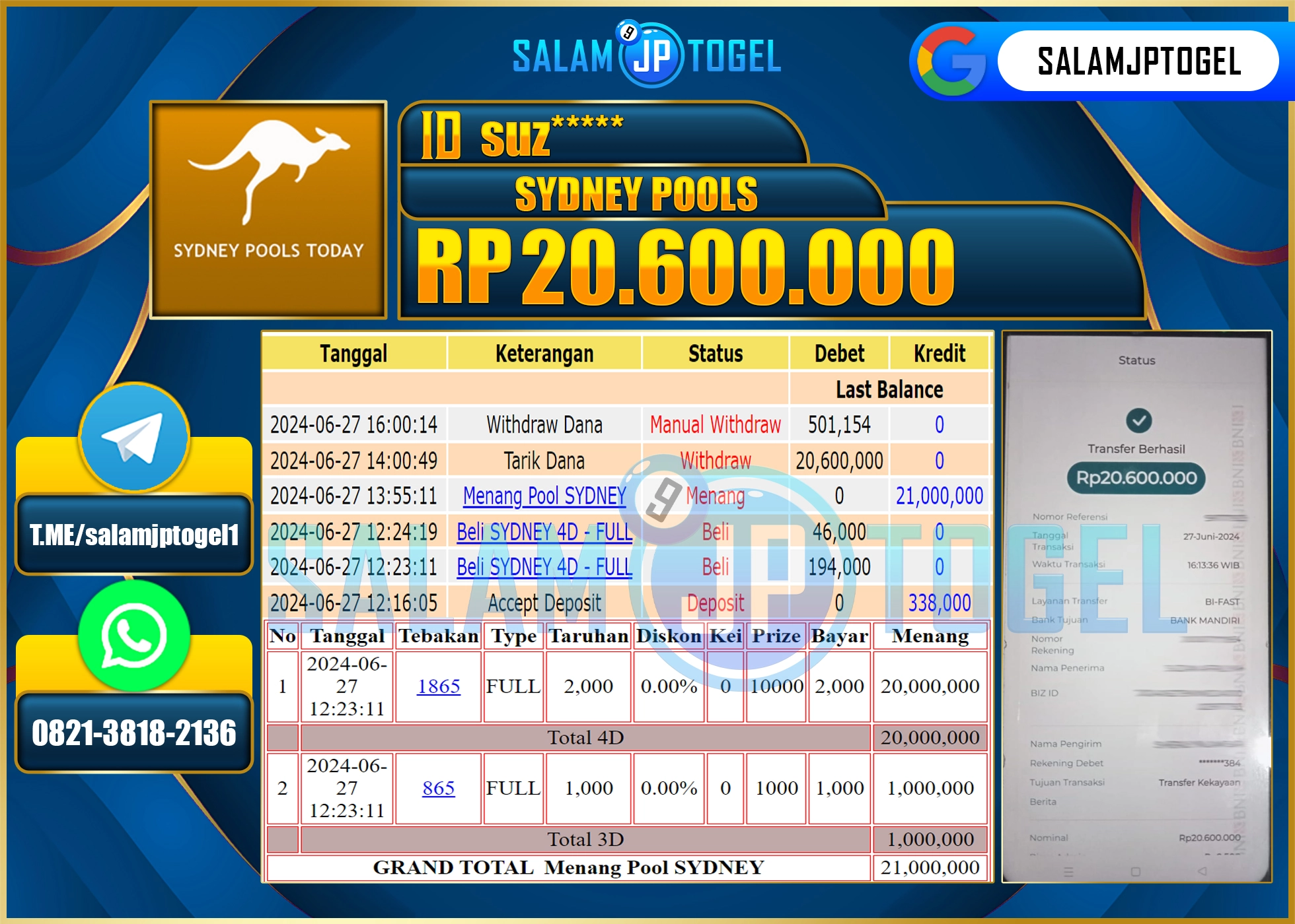 SALAMJPTOGEL MENANG SYDNEY POOL RP. 20,600,000.,LUNAS