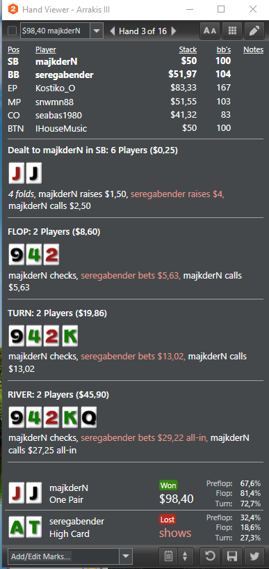 2 plus 2 forums online poker