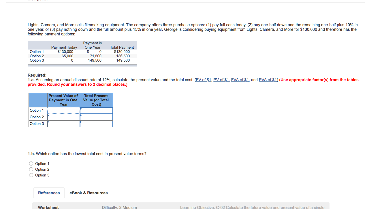 Solved Lights, Camera, and More sells filmmaking equipment.