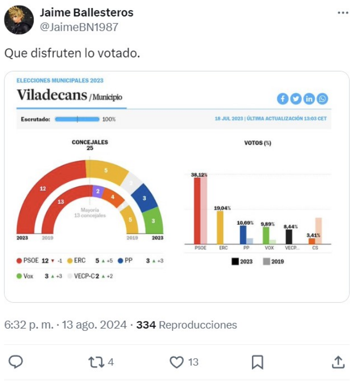 Vecinos de Viladecans (Barcelona) protestan x inmigrantes ilegales que okupan casino