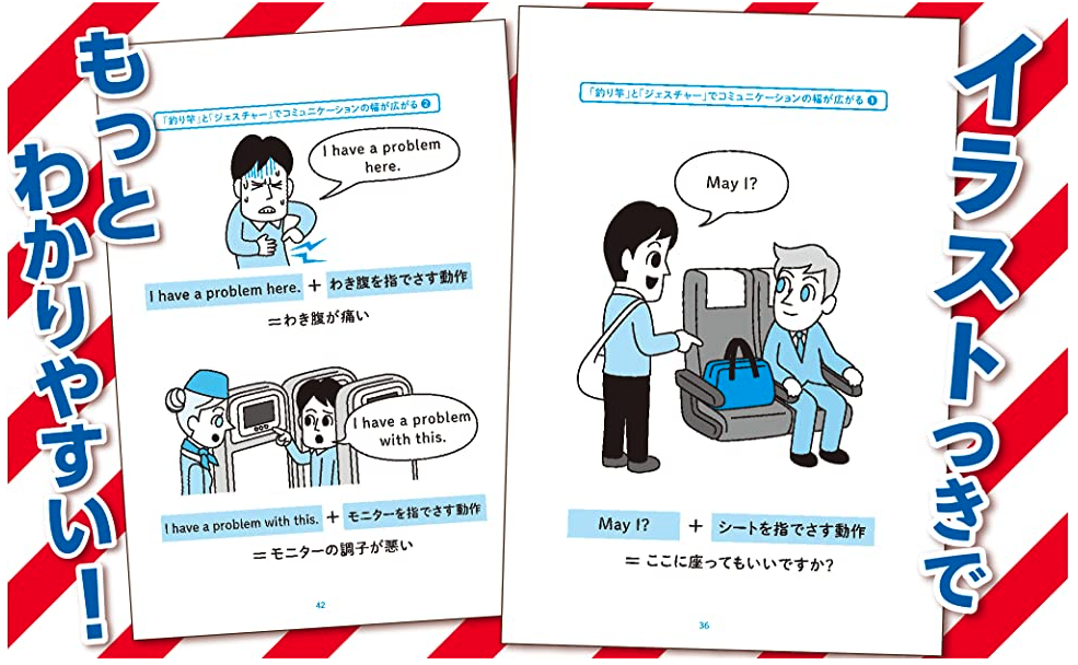 英語が話せる方法のイラスト
