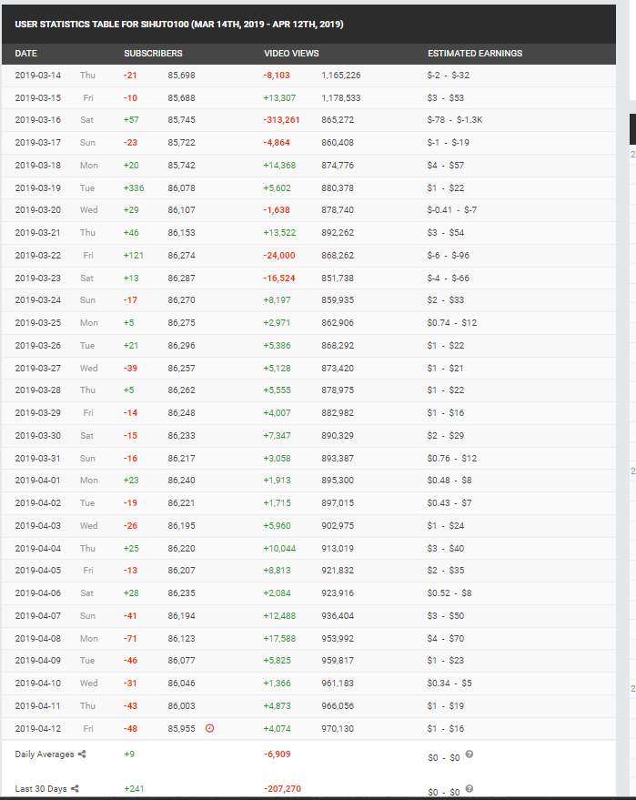yQC[uzVTuber 9496 y͂IPcCNz 	YouTube>5{ ->摜>109 