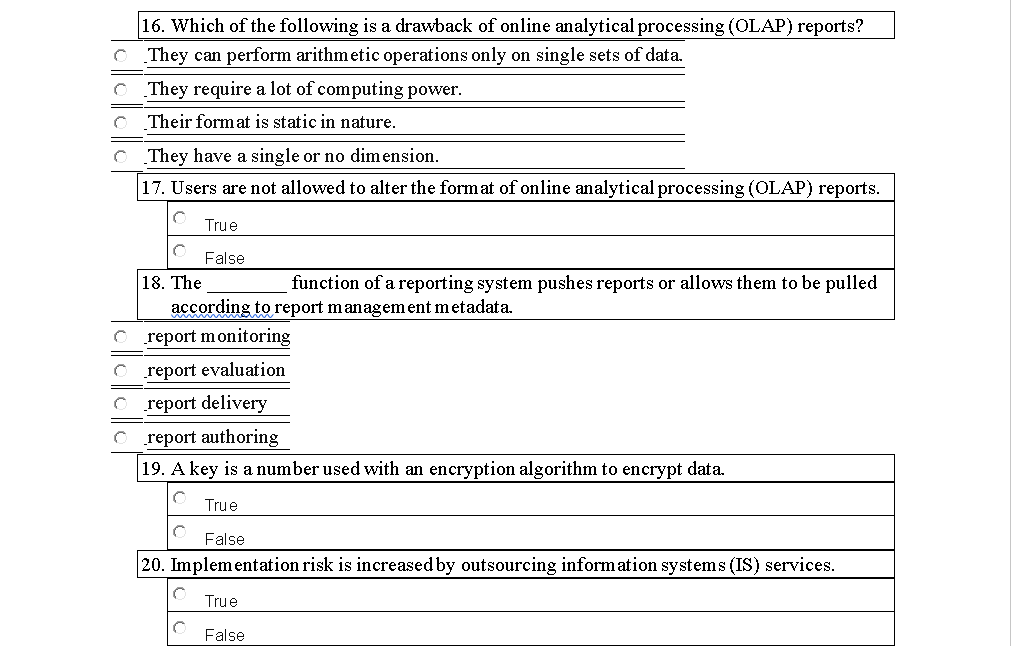Solved Which of the following is a drawback of online