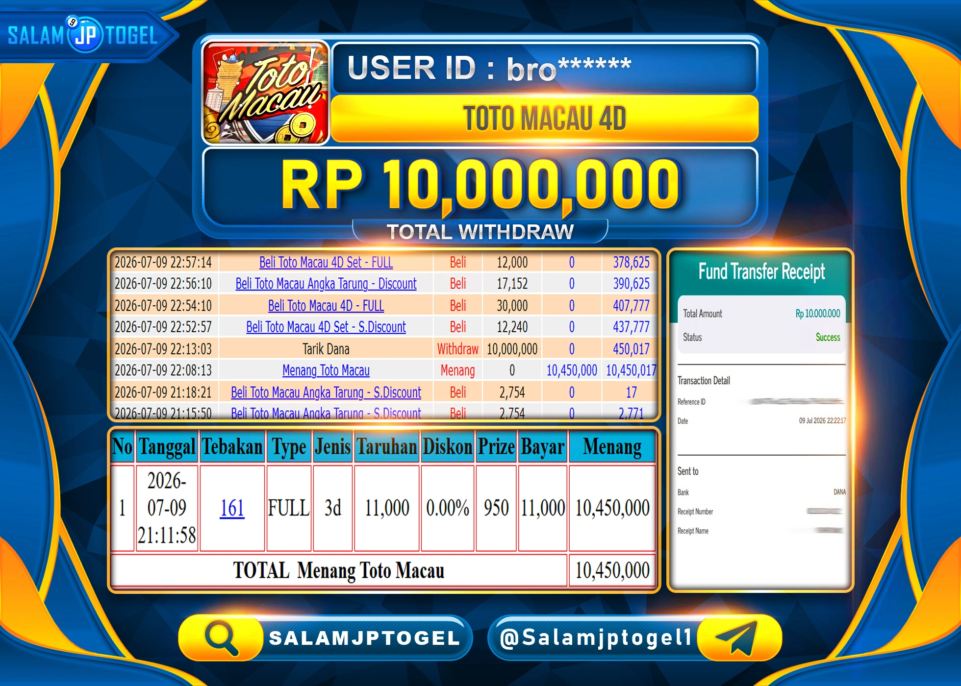 SALAMJPTOGEL JACKPOT MENANG TOGEL TOTO MACAU 4D Rp.10,000,000 - LUNAS