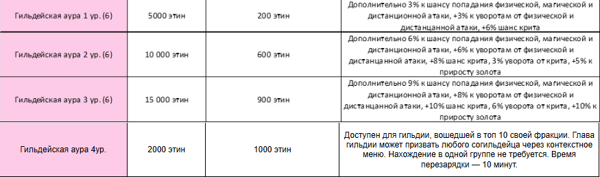 25031f1f8f26bcf87065cd0dedd850cc.png