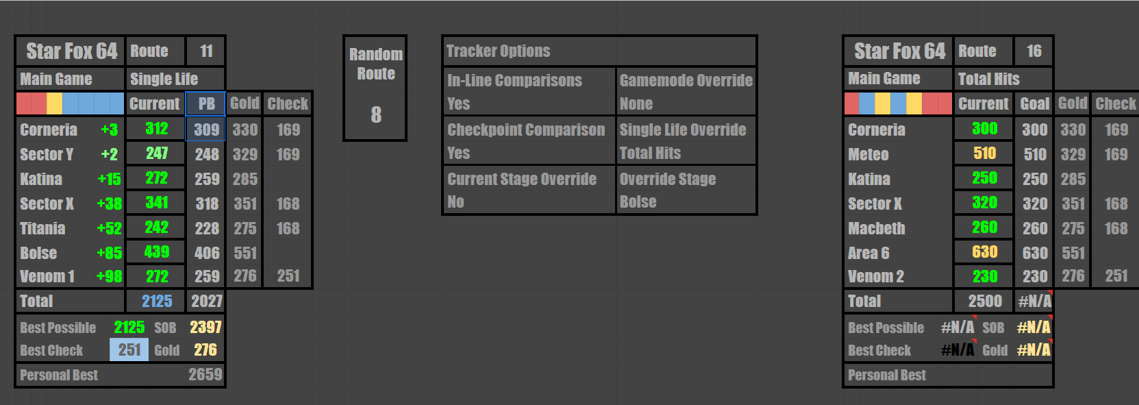 Wordsayer's Score Tracker