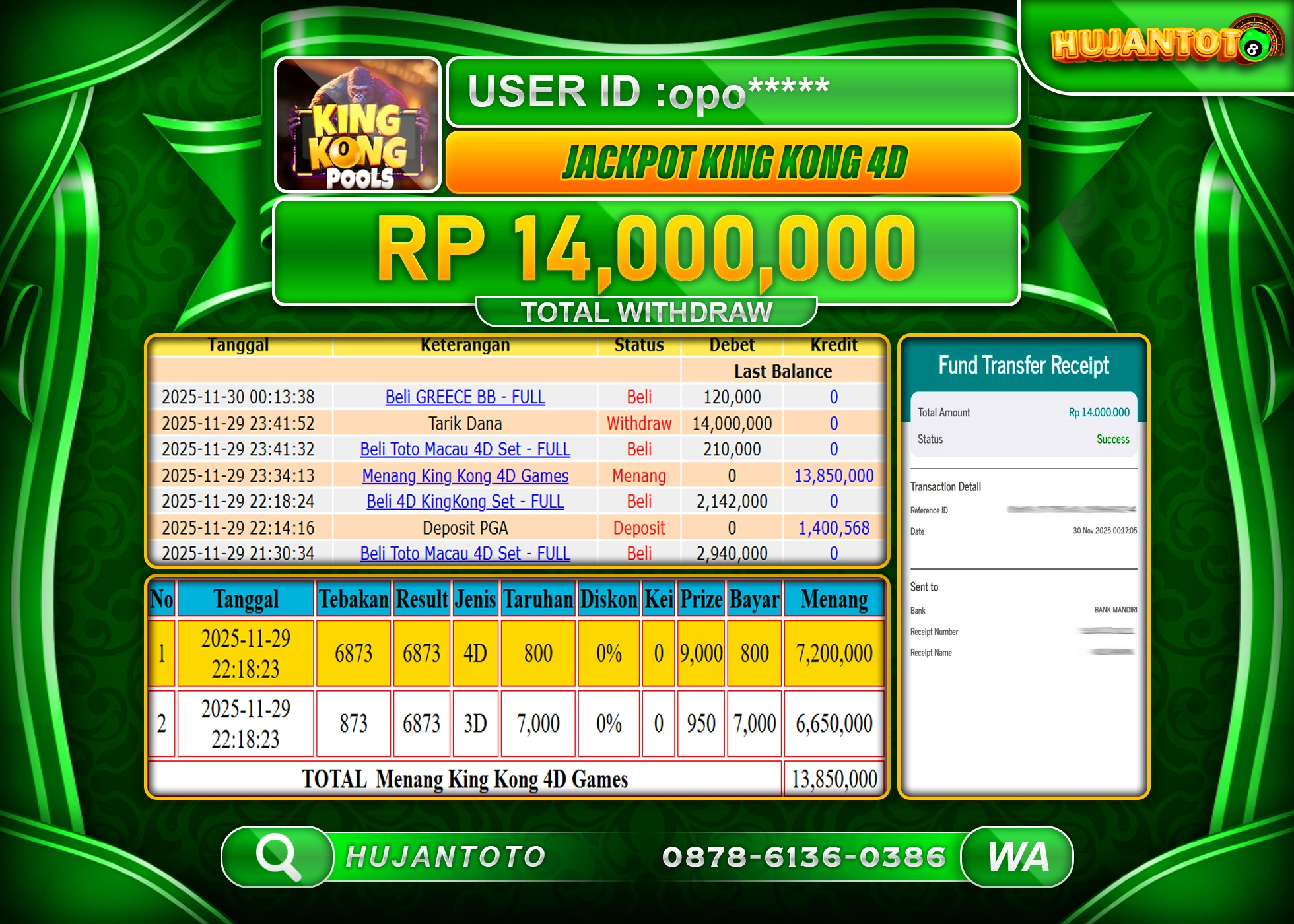HUJANTOTO - BUKTI JACKPOT MENANG BESAR TOGEL KING KONG 4D Rp.14,000,000 - TERBAYAR LUNAS