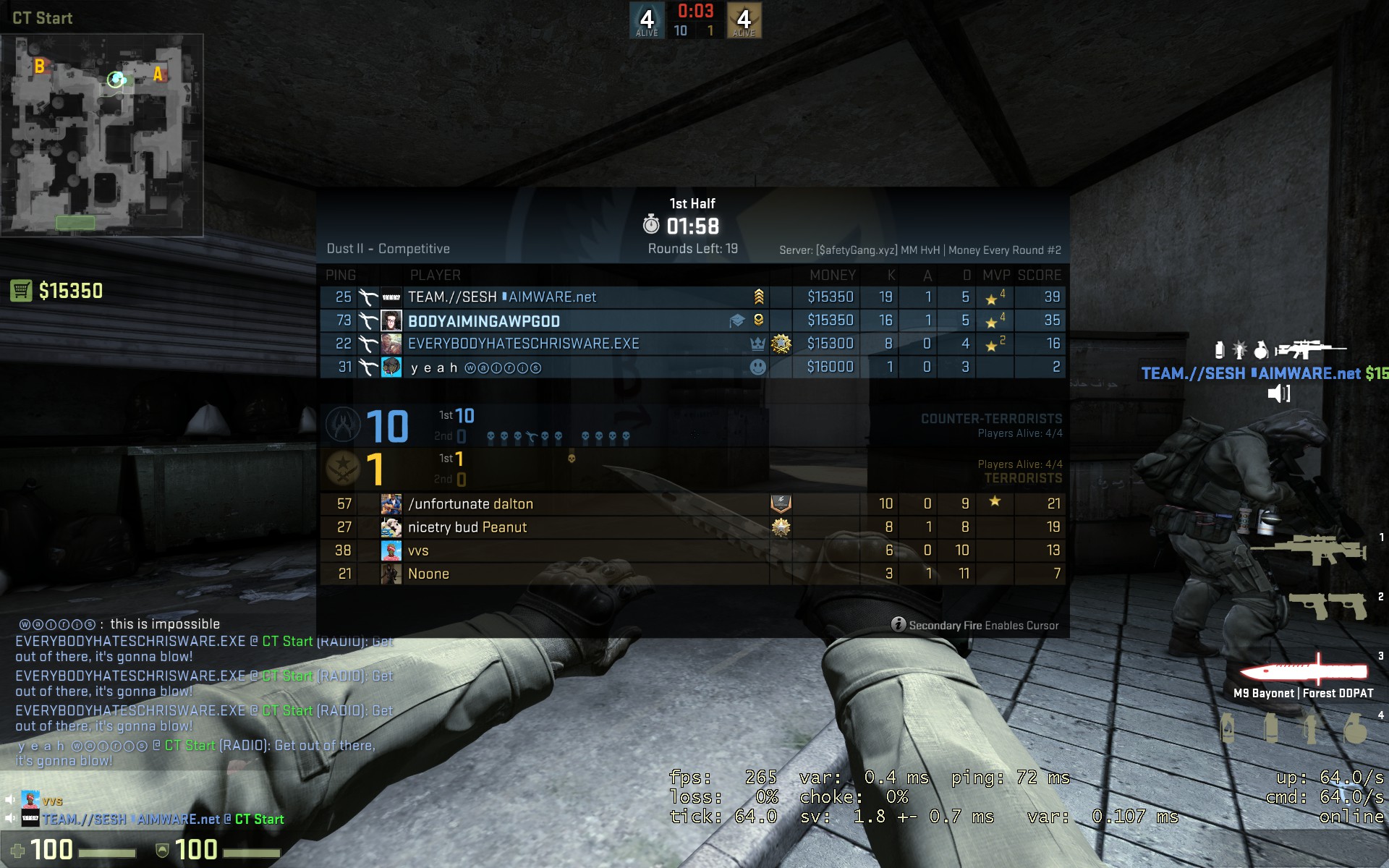 aimware namechanger not working aimware namechanger not working