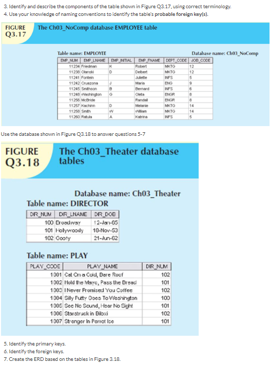 (Solved) 3 Identify Describe Components Table Shown Figure 0317 Using