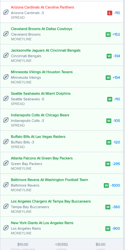 Parlay Bets That Overcame Long Odds And Paid Big