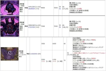 トピック関連画像